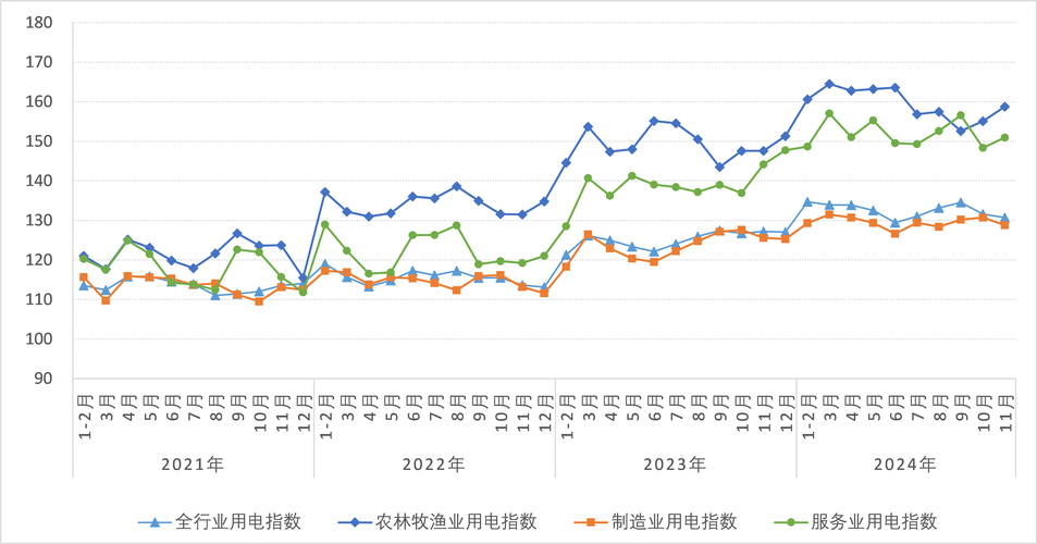 喜吉商城科技